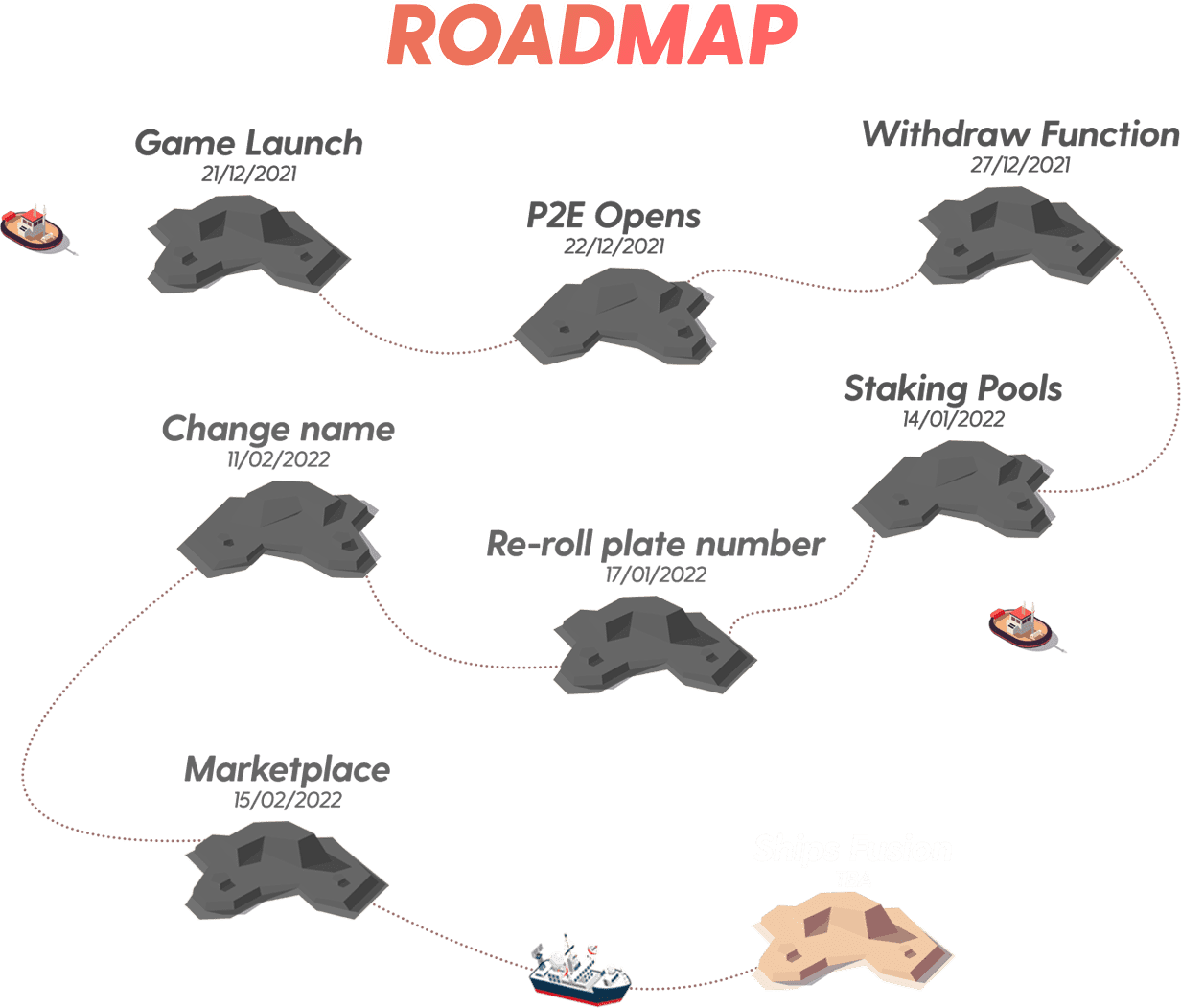 /nfts/cryptoships/roadmap7.png