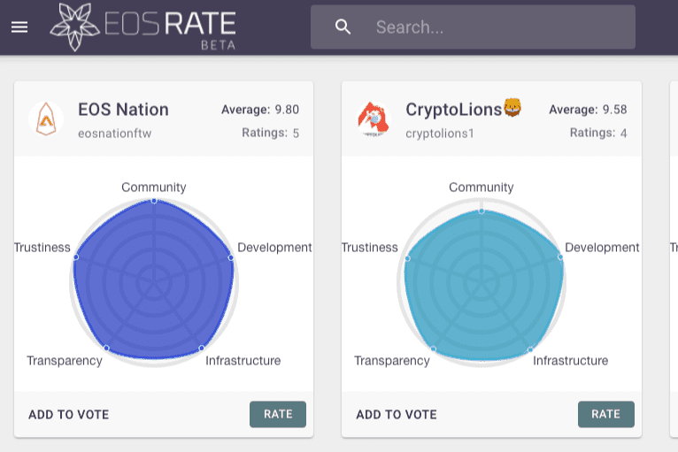 /nfts/eos-rate/eosrate-dapp-other-eos-image1_fd600e86c3f2ed8c5cfe616413483d4b.png