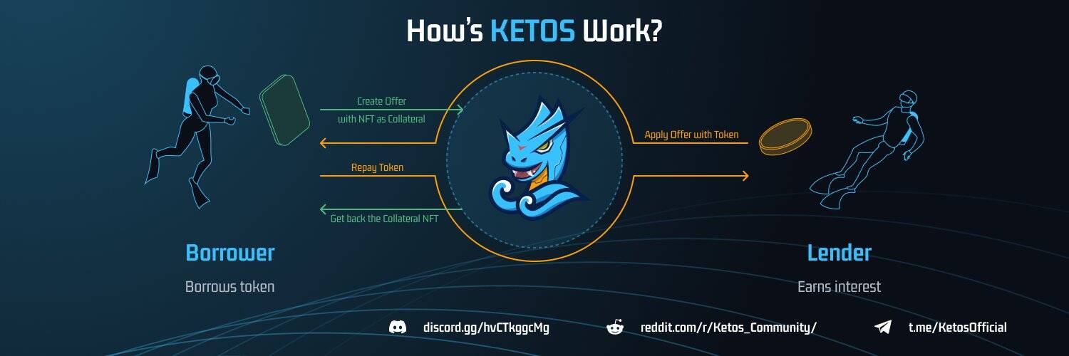 /nfts/ketos/1500x500.jpg