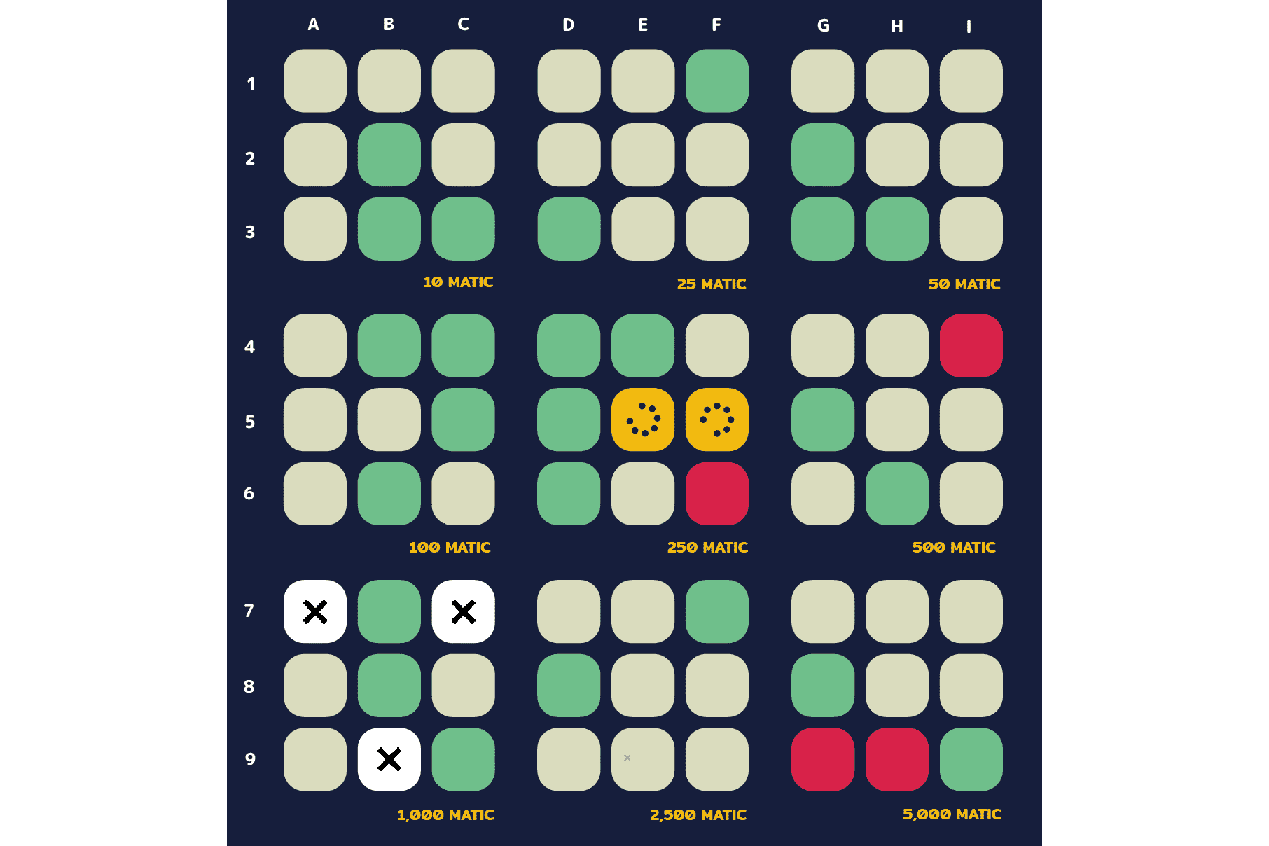 /nfts/sudoku-flip/sudokuflip-dapp-gambling-matic-image1_fa949e32764cd684d93c2cb7d4297558.png