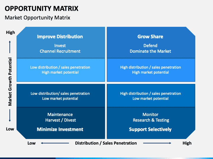 /nfts/sustainable-opportunity-matrix/R.png