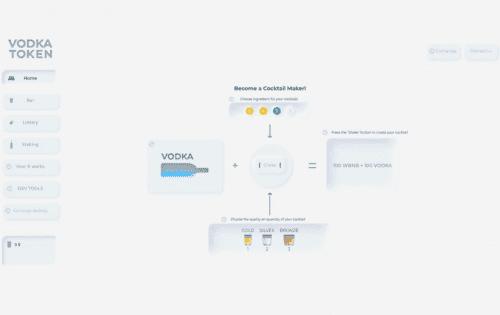 /nfts/vodka-token/vodkatoken-dapp-defi-bsc-image1-500x315_7f21c5c253f92fd961b18ba8c91f0741.png
